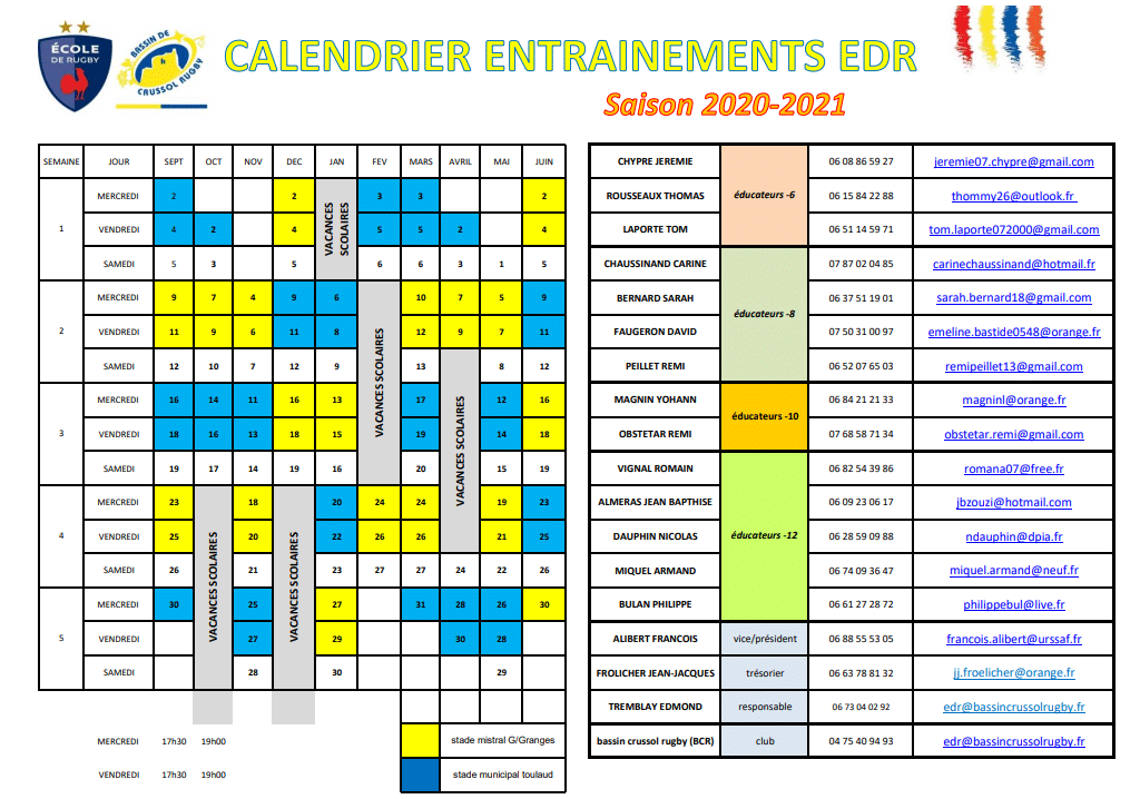 Ecole de Rugby Bassin Crussol Rugby